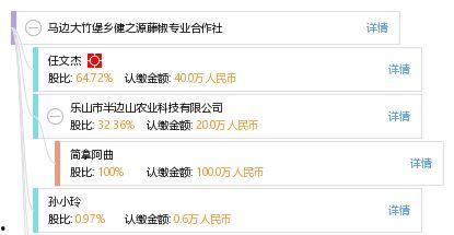 大竹堡乡新闻今日头条,乡村振兴新篇章，特色农业助力发展