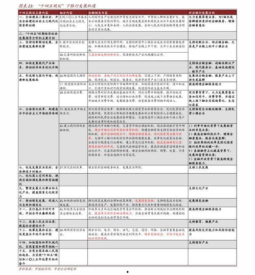 今日头条旗下股票代码,探寻字节跳动背后的投资机遇”